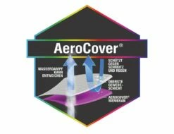 Zurbrüggen Sitzgruppenhülle AeroCover -ZURBRUEGGEN Verkäufe 1060539 003