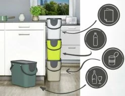 Rotho Recycling Müllsystem 25 L ALBULA 7 Rotho Recycling Müllsystem 25 L ALBULA -ZURBRUEGGEN Verkäufe 32940334 01 M03 t 1